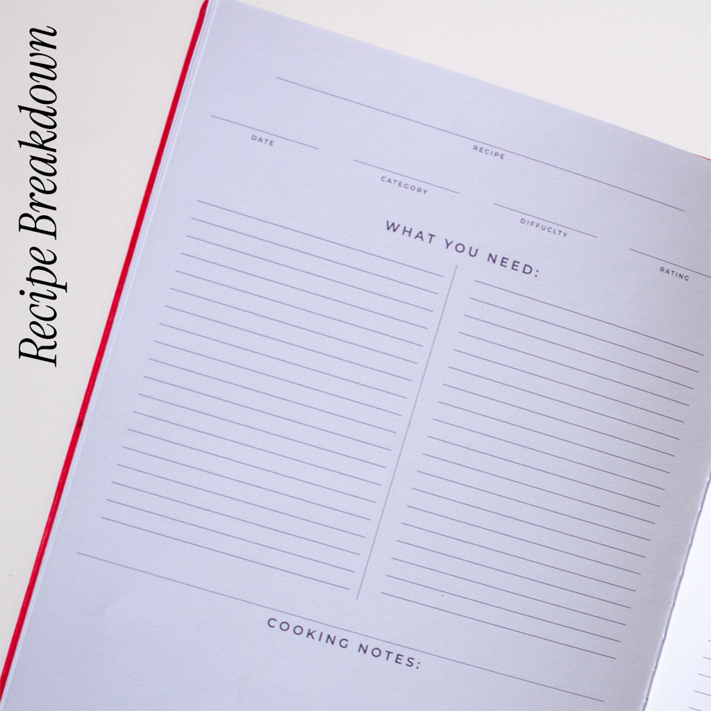 The Culinary Stationery